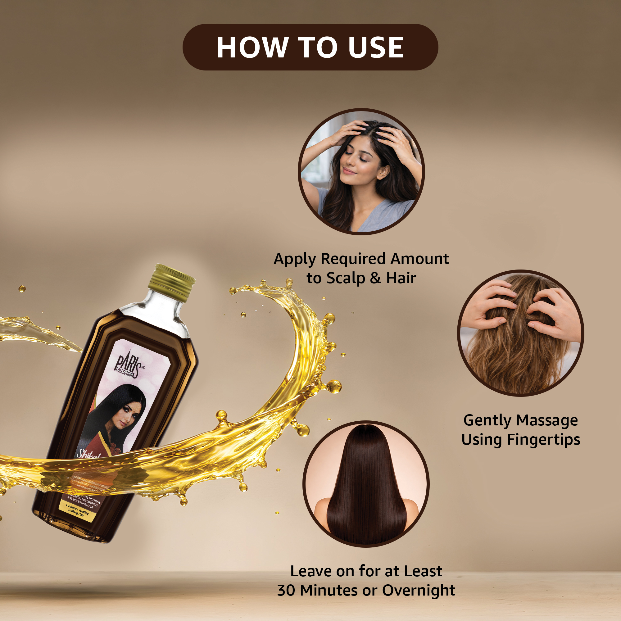 Product View